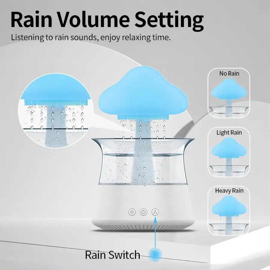 tranquiCloud
