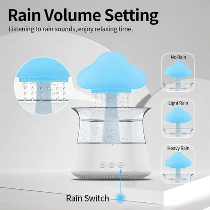 tranquiCloud