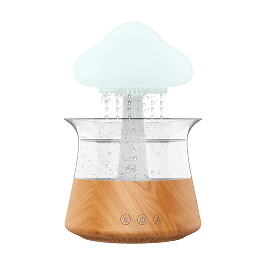 tranquiCloud